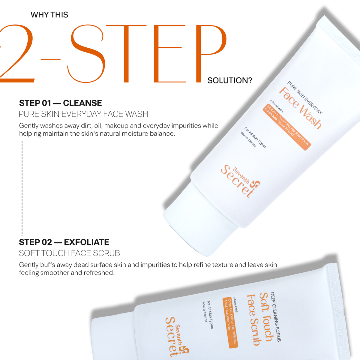 Skin Refresh kit