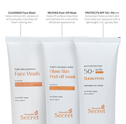 3-Step Skin Revival Kit