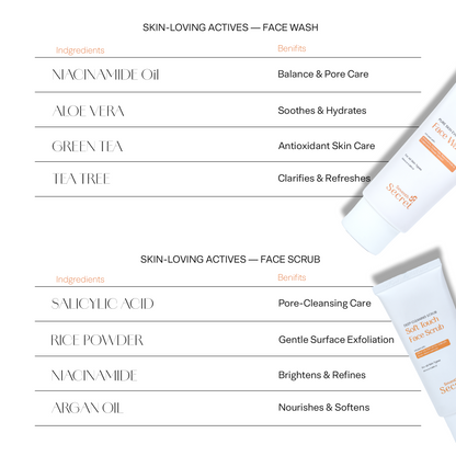 Skin Refresh kit