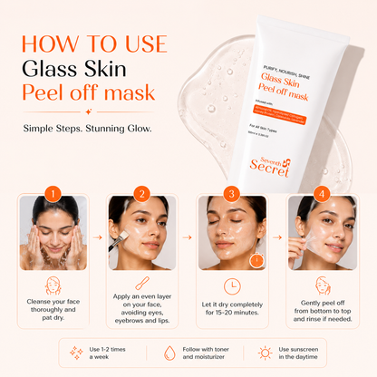 Glass skin Peel off mask