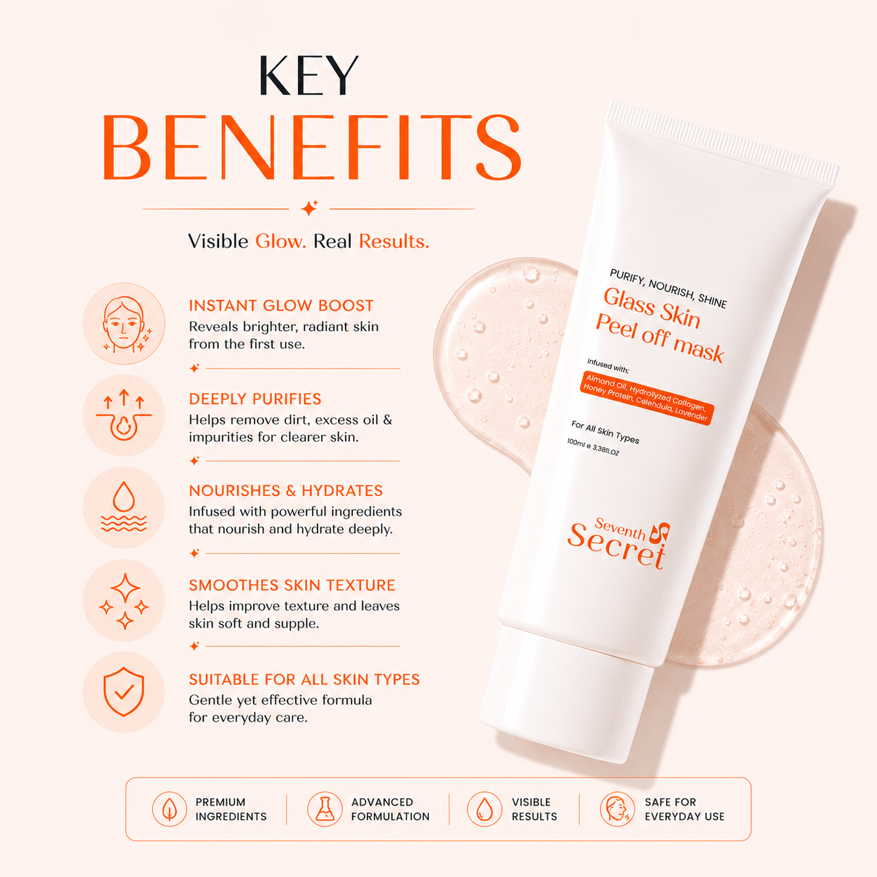 Glass skin Peel off mask